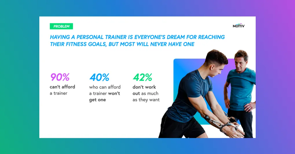 Mottiv problem slide: most people will never have a personal trainer