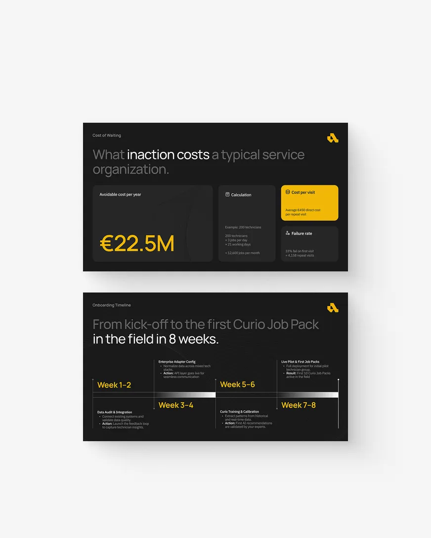Two Aedil pitch deck slides: the cost of inaction and the 8-week onboarding timeline